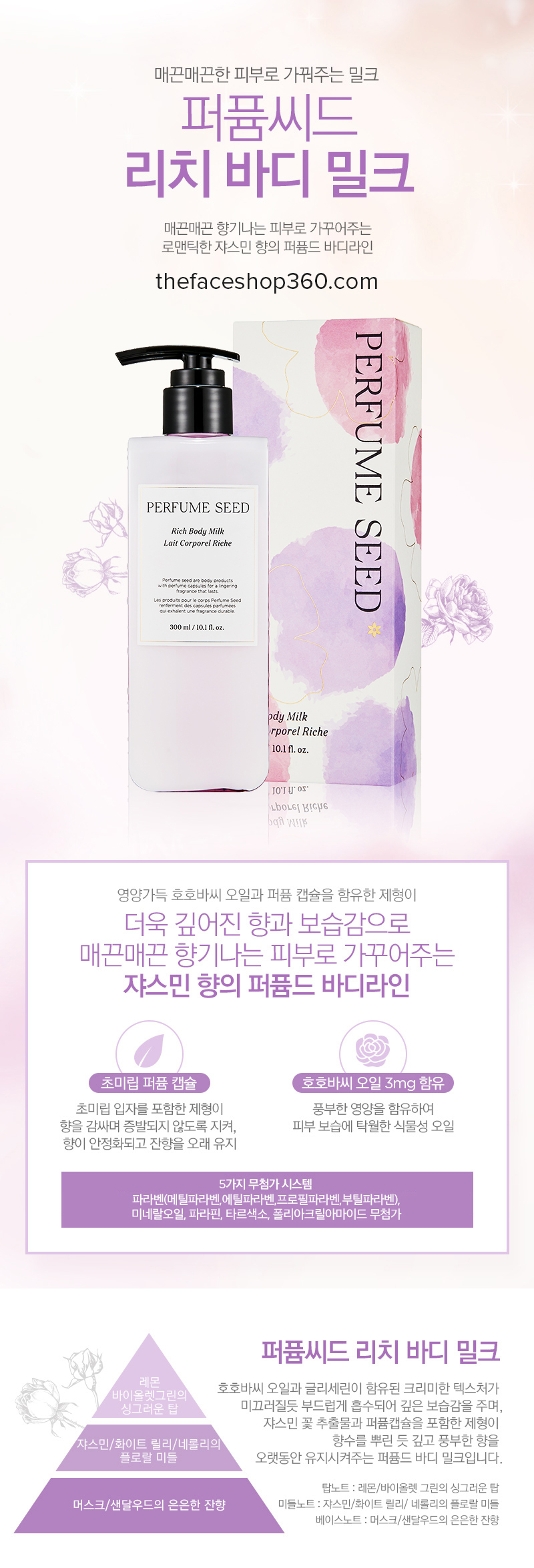 Poster Sữa Dưỡng Sáng Da, Ẩm Mịn Perfume Seed Rich Body Milk TheFaceShop
