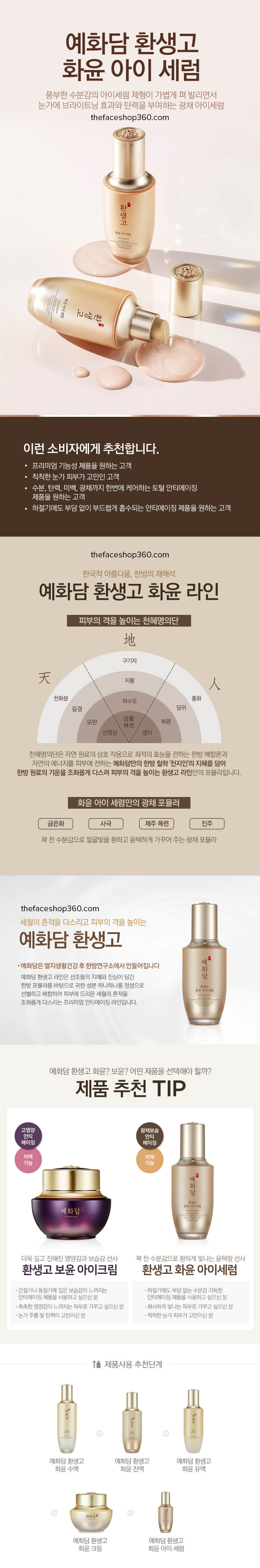 Poster Tinh chất trẻ hóa da vùng mắt Yehwadam Hwansaenggo Rejuvenating Radiance Eye Serum (30ml)